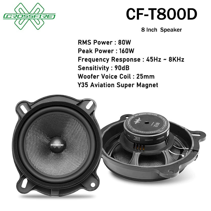 CROSSFIRE CF-T800D 8 Inch Speaker Suitable For Toyota Alphard Vellfire AGH40