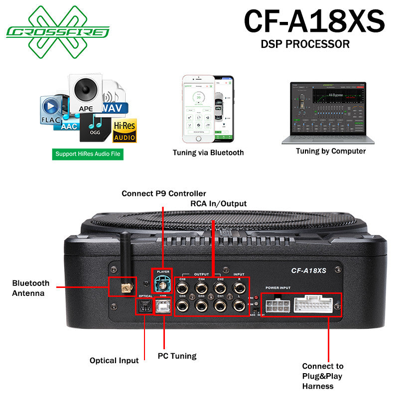 CROSSFIRE DSP Amplifier With Subwoofer All In One Series (10") A18XS