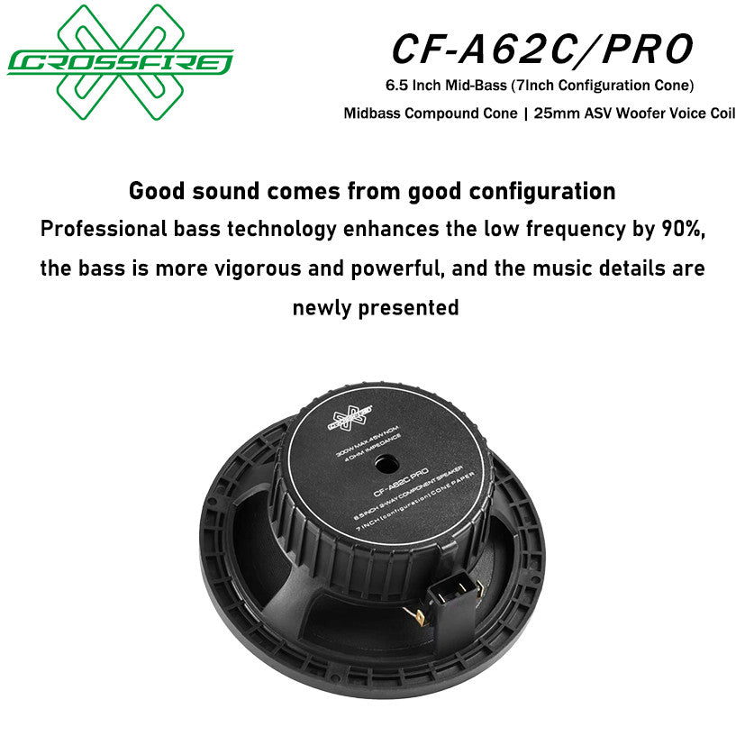 CROSSFIRE Component Speaker A62C/PRO