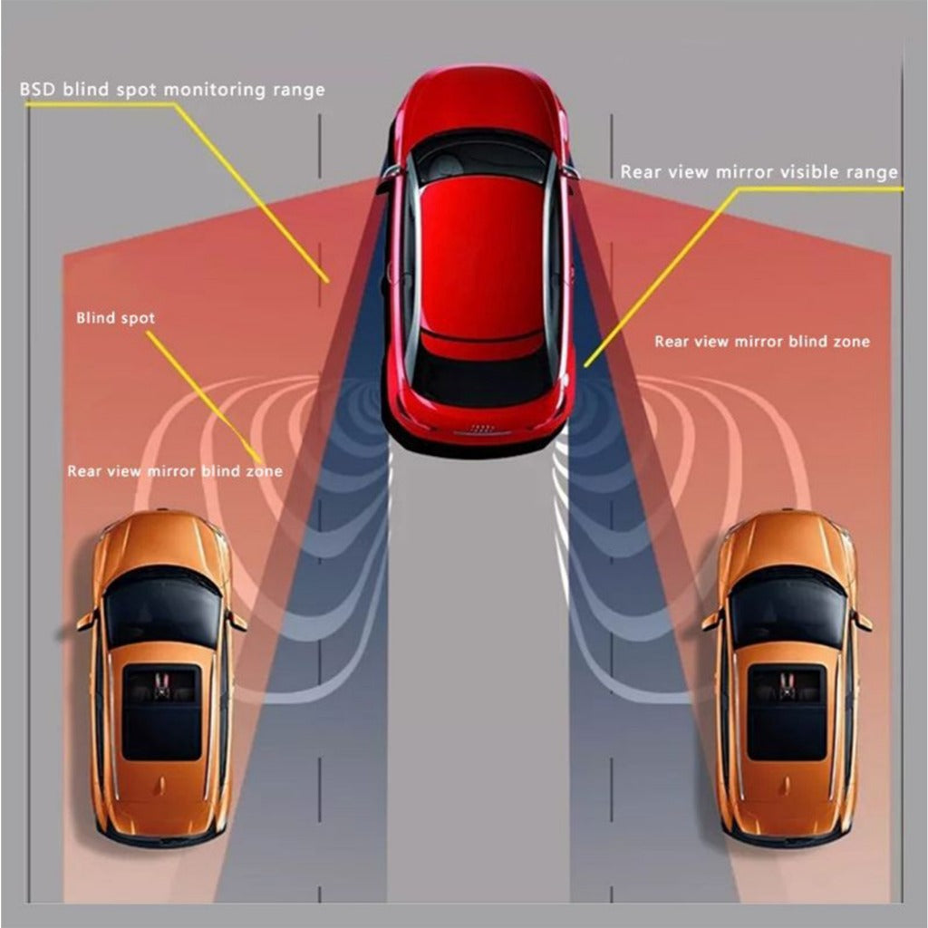 Toyota Alphard Vellfire Agh30 Dynavin Blind Spot Monitor System