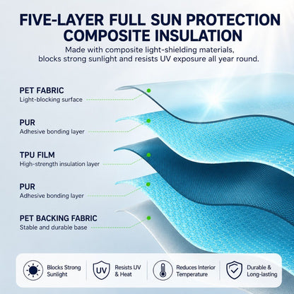 Tesla Model 3 Model Y Electric Retractable Sunroof Sunshade