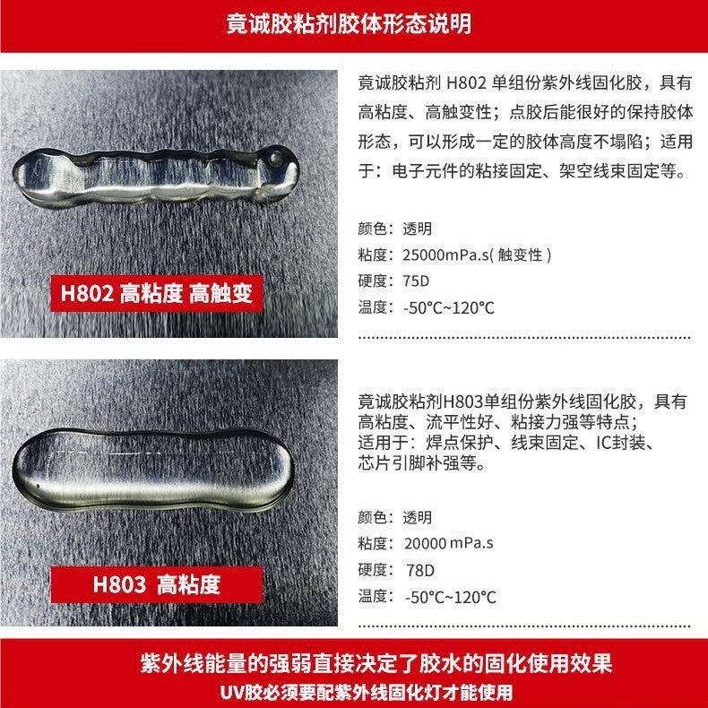 UV Gam Connector fixing UV adhesive, cable reinforcement quick-drying adhesive, ultraviolet light curing adhesive