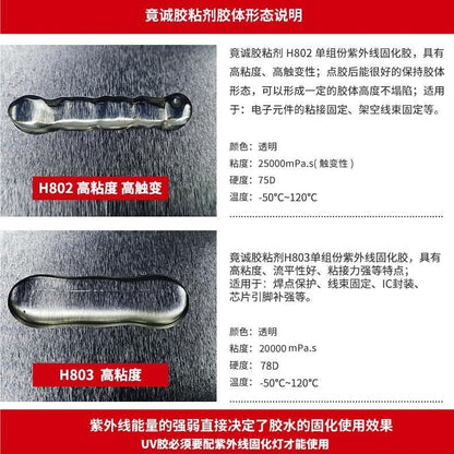 UV Gam Connector fixing UV adhesive, cable reinforcement quick-drying adhesive, ultraviolet light curing adhesive