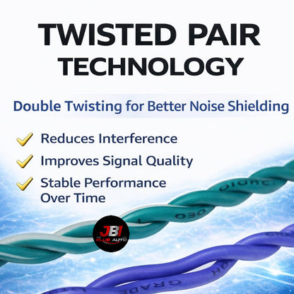 16GA Pure Copper Speaker Cable OFC Twisted Pair Car Audio Wire 2 Core High Quality Audio Wiring for Car Sound System