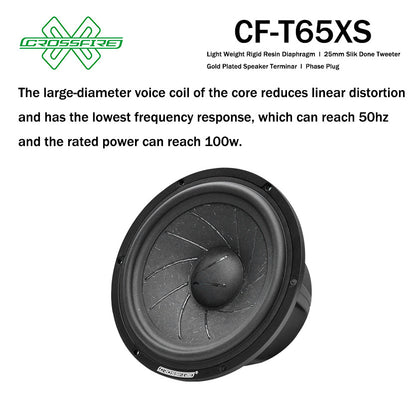 Crossfire 2 Way Component Speaker T65XS