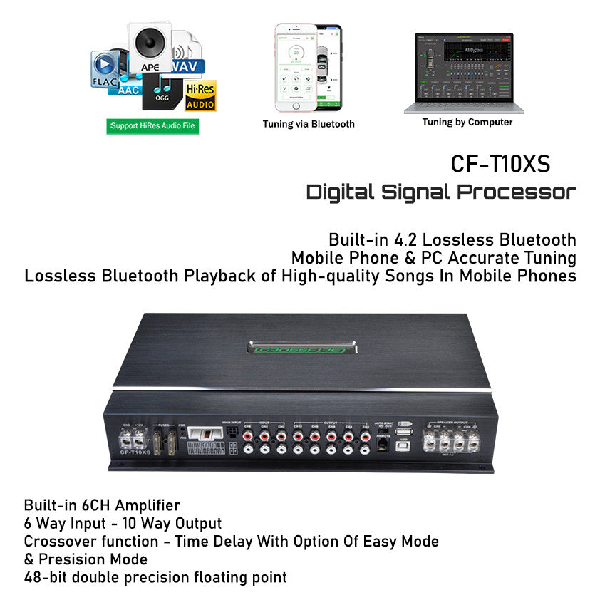 CROSSFIRE Digitial Signal Processor CF-T10XS