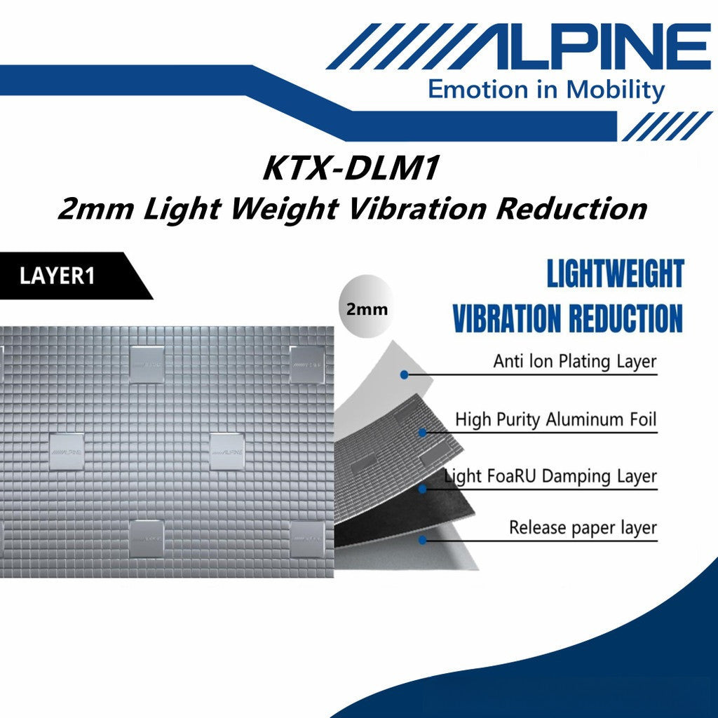 Alpine 2mm Light Weight Sound Damping Sound Proofing Vibration Reduction Lightweight Car Damping KTX-DLM1