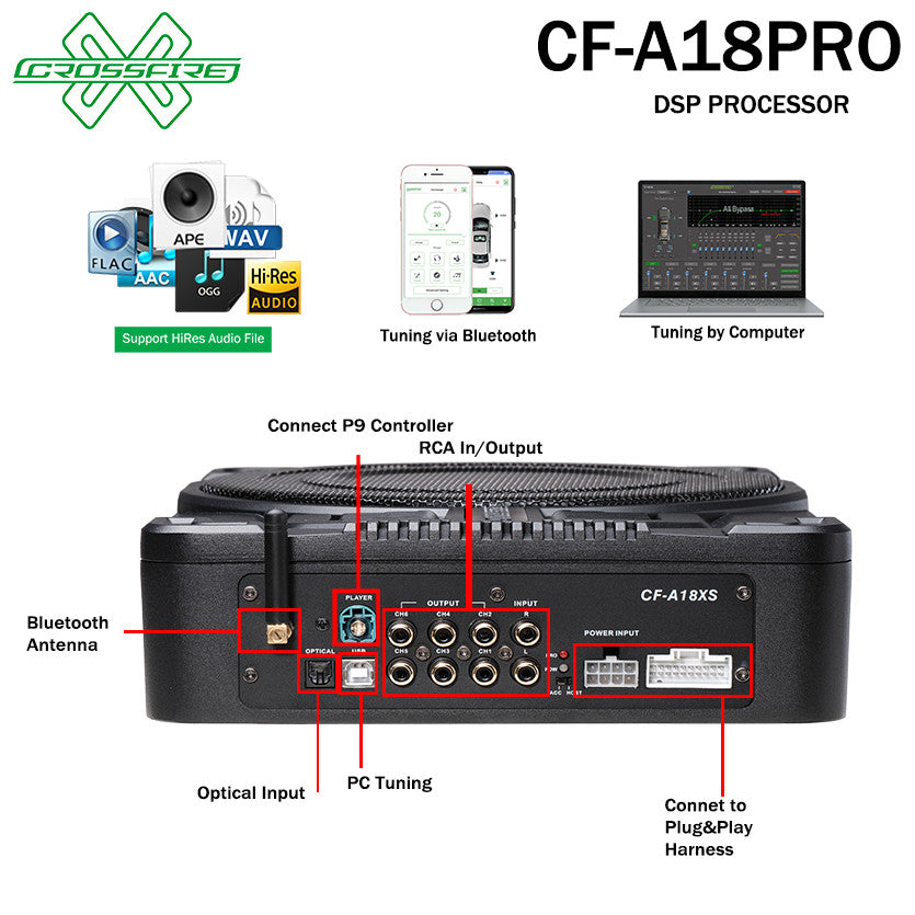 CROSSFIRE DSP Amplifier With Subwoofer All In One Series (10") A18PRO