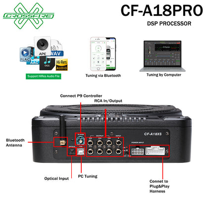 CROSSFIRE DSP Amplifier With Subwoofer All In One Series (10") A18PRO