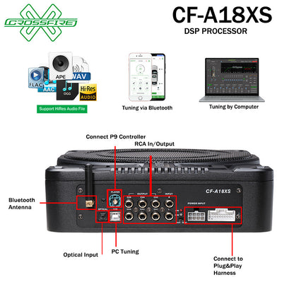 CROSSFIRE DSP Amplifier With Subwoofer All In One Series (10") A18XS