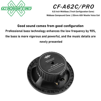 CROSSFIRE Component Speaker A62C/PRO