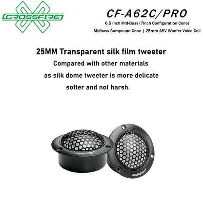CROSSFIRE Component Speaker A62C/PRO