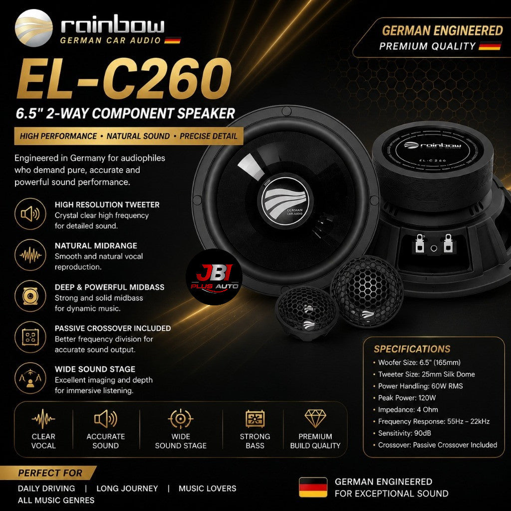 Toyota Honda Nissan Mazda Perodua Proton Rainbow DSP Active Subwoofer Complete Car Audio Package