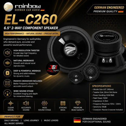 Toyota Honda Nissan Mazda Perodua Proton Rainbow DSP Active Subwoofer Complete Car Audio Package